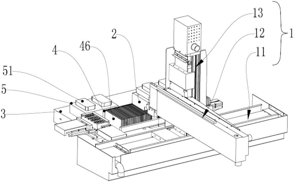 Automatic glass film feeding and discharging machine with waterproof structure