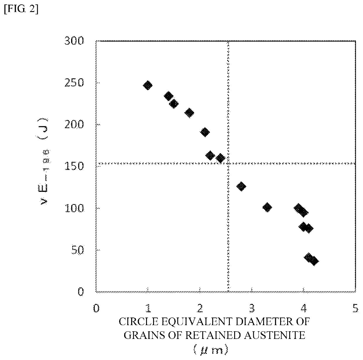 Nickel-containing steel plate for use at low temperature and tank for use at low temperature using the same