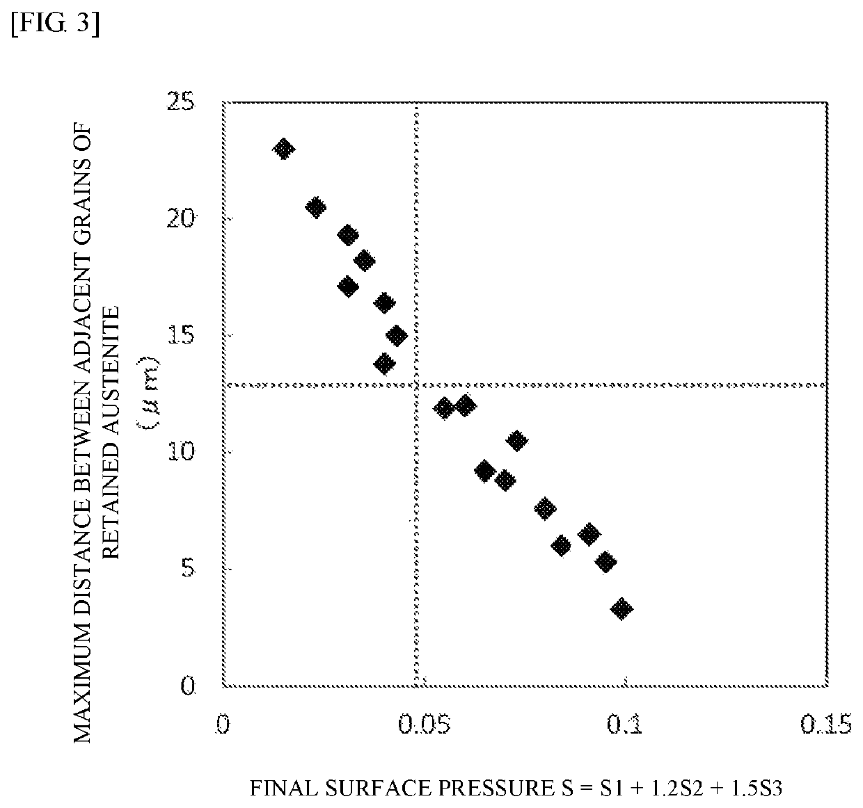 Nickel-containing steel plate for use at low temperature and tank for use at low temperature using the same