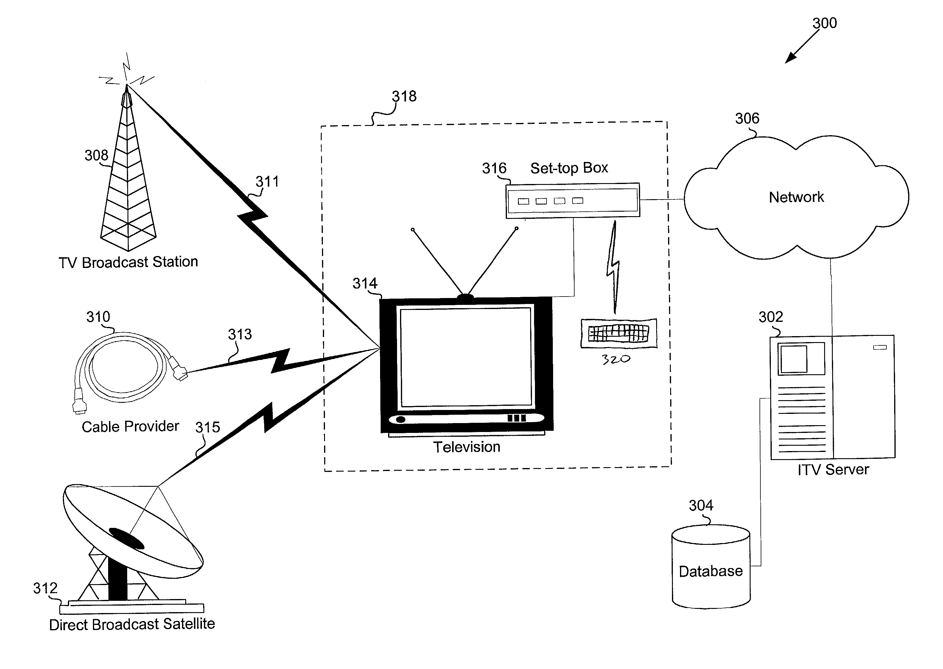 System and method for managing interactive programming and advertisements in interactive broadcast systems