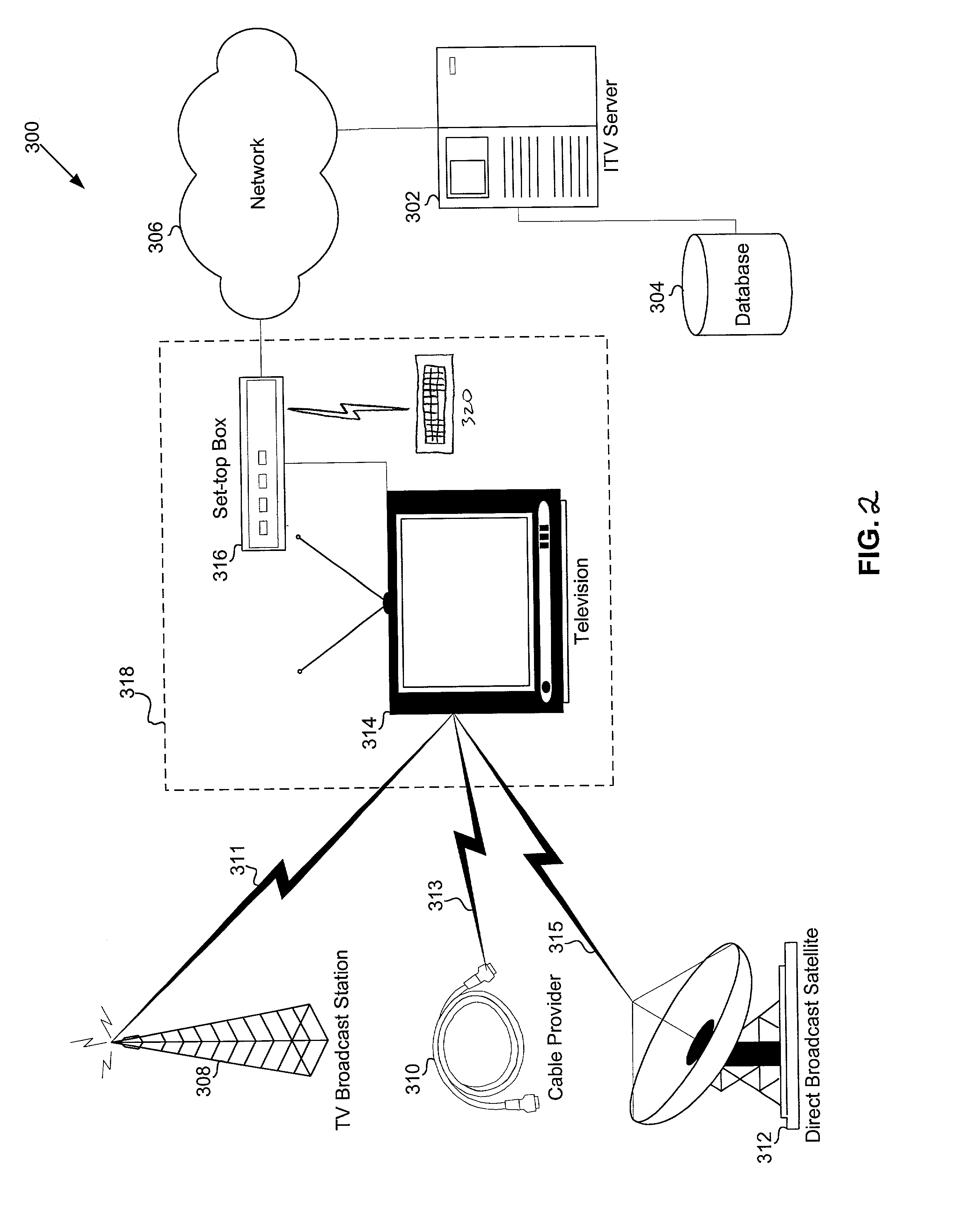 System and method for managing interactive programming and advertisements in interactive broadcast systems