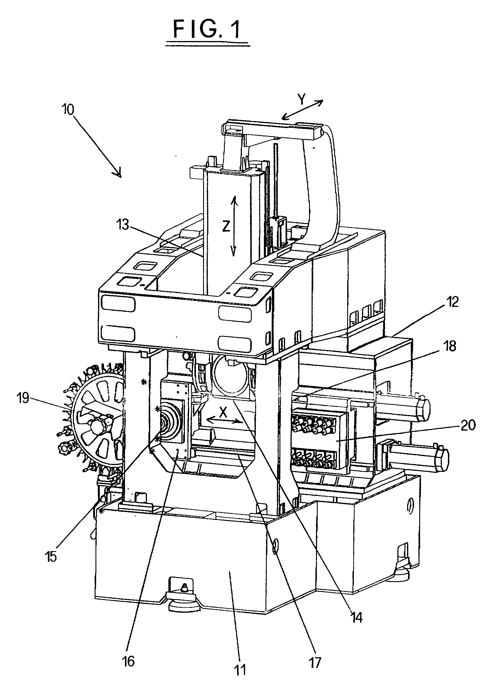 Machining centers