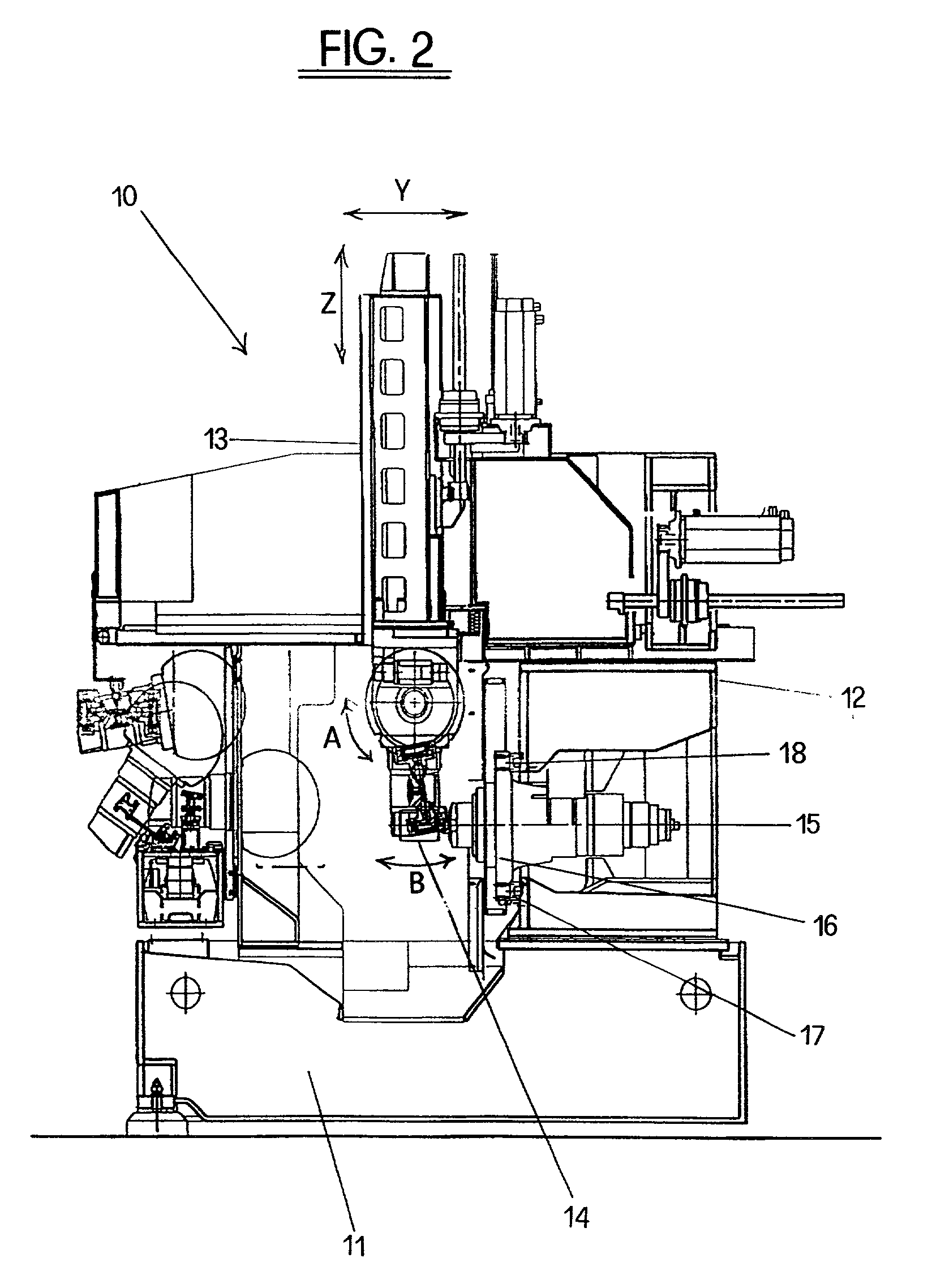 Machining centers