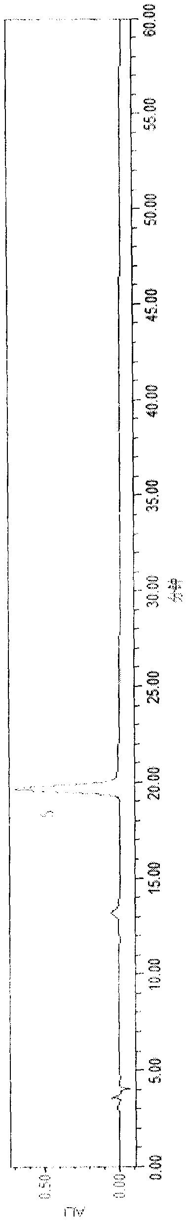 Clarifying process and quality control method of medicinal composition with function of treating dark eye circles