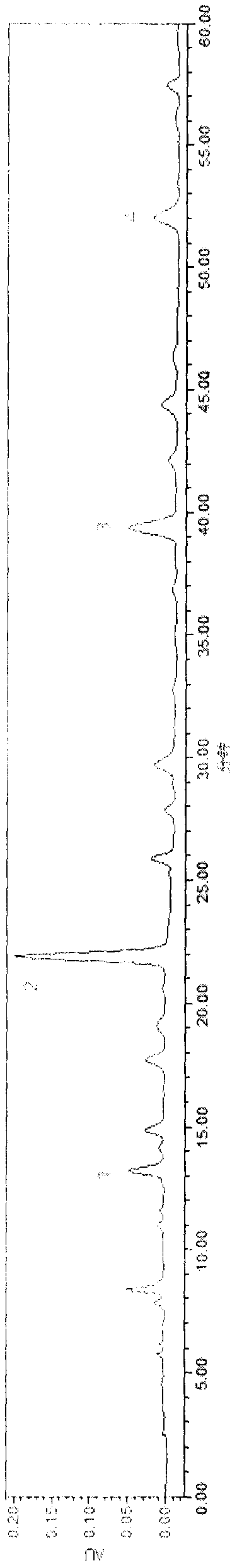 Clarifying process and quality control method of medicinal composition with function of treating dark eye circles