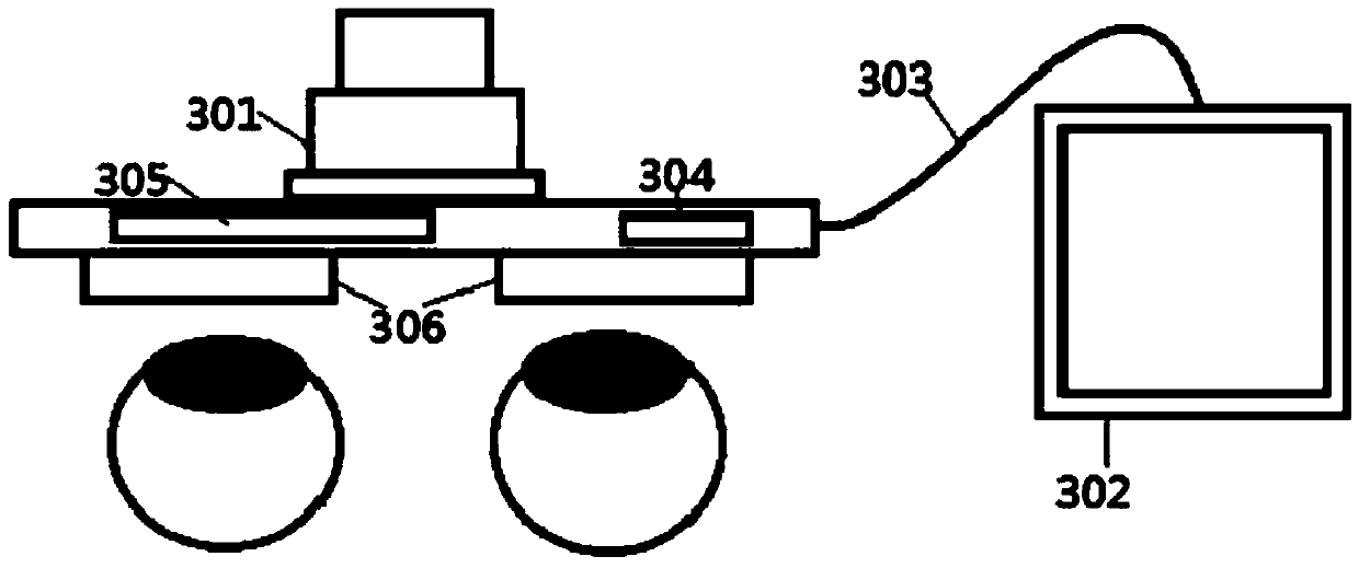 Visual impairment simulation method and device