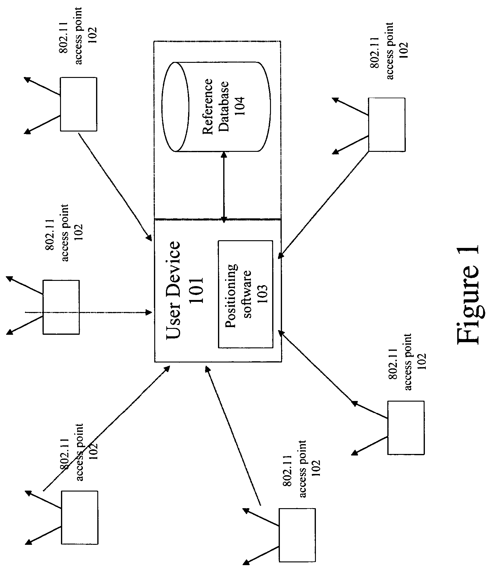 Calculation of quality of wlan access point characterization for use in a wlan positioning system