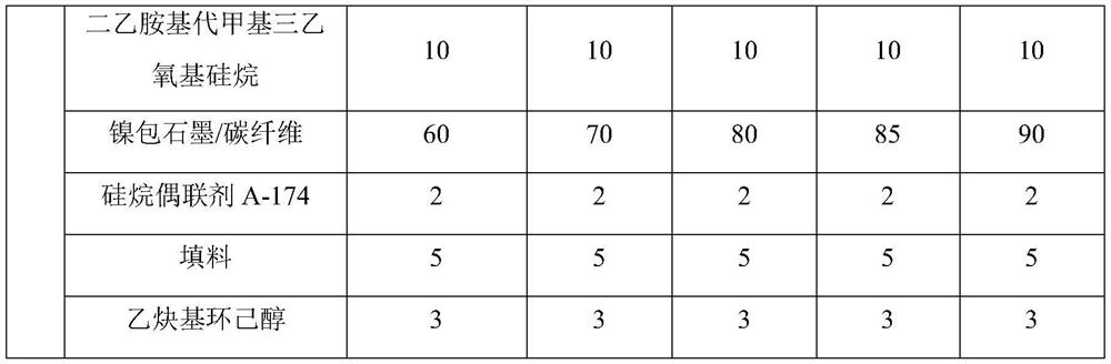 Bi-component conductive silica gel as well as preparation method and application thereof