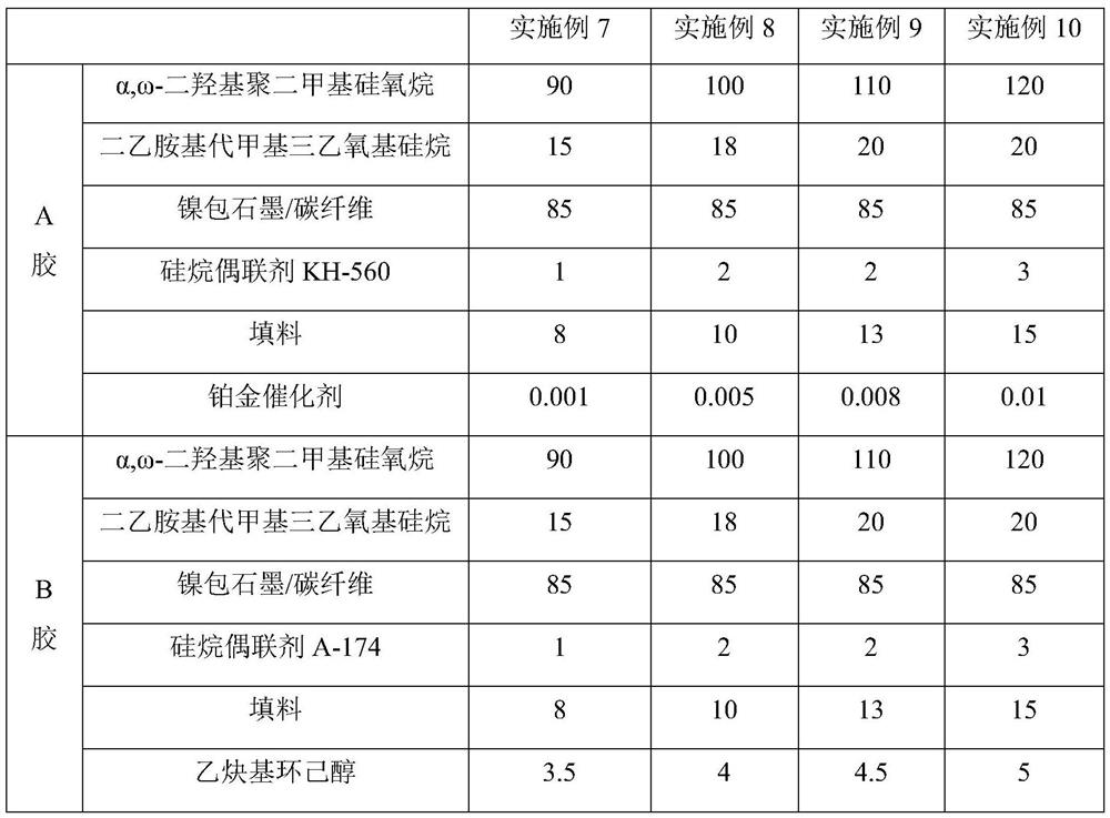 Bi-component conductive silica gel as well as preparation method and application thereof