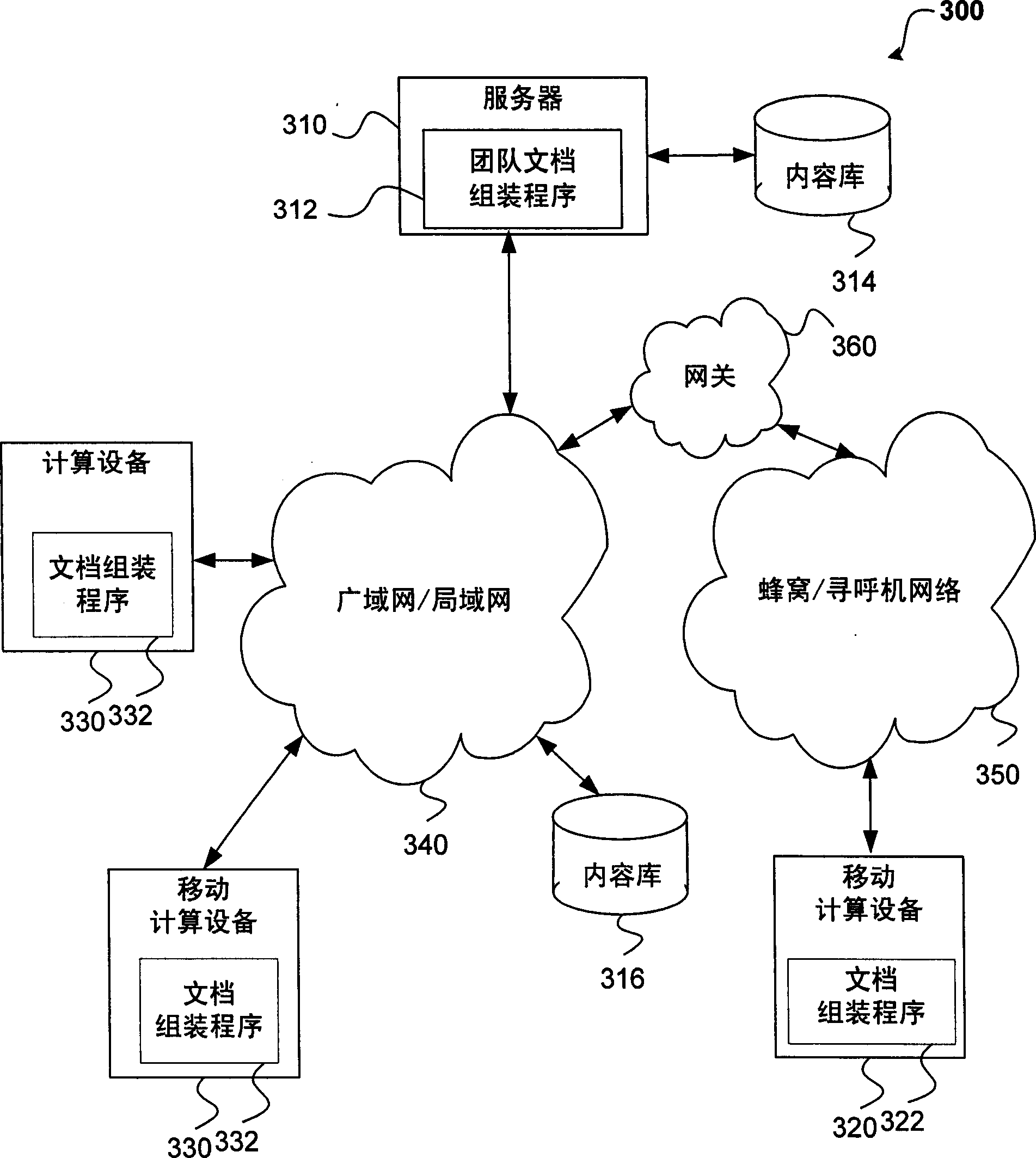 Method and system for document assembly