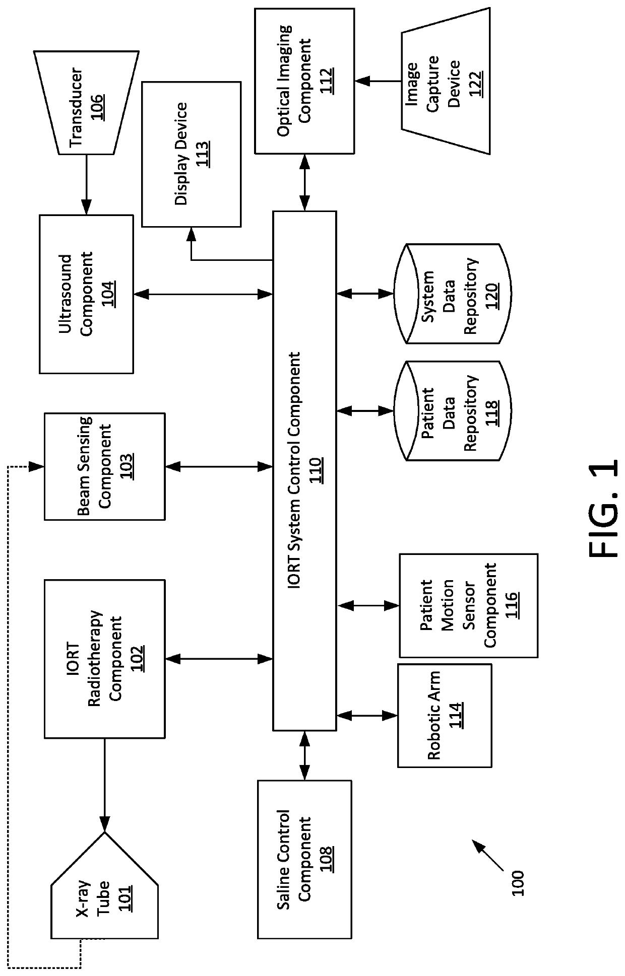 Robotic intraoperative radiation therapy