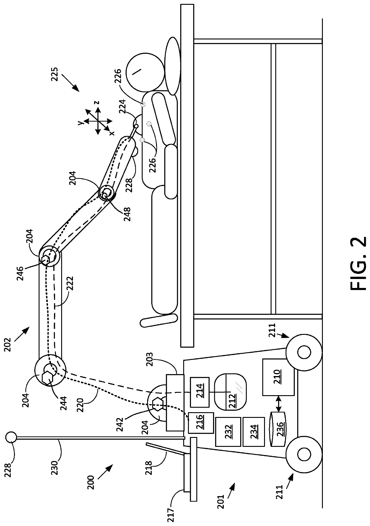 Robotic intraoperative radiation therapy