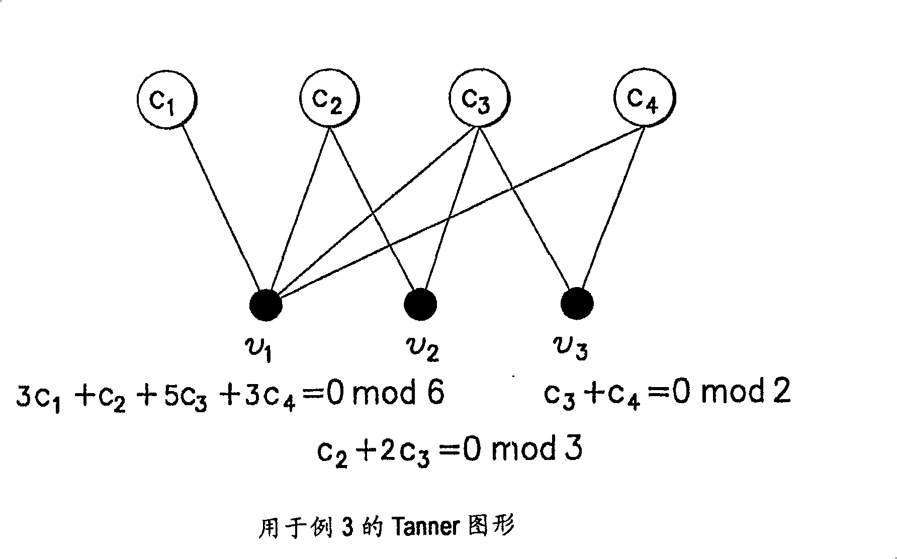 Apparatus, method and computer program product providing MIMO receiver