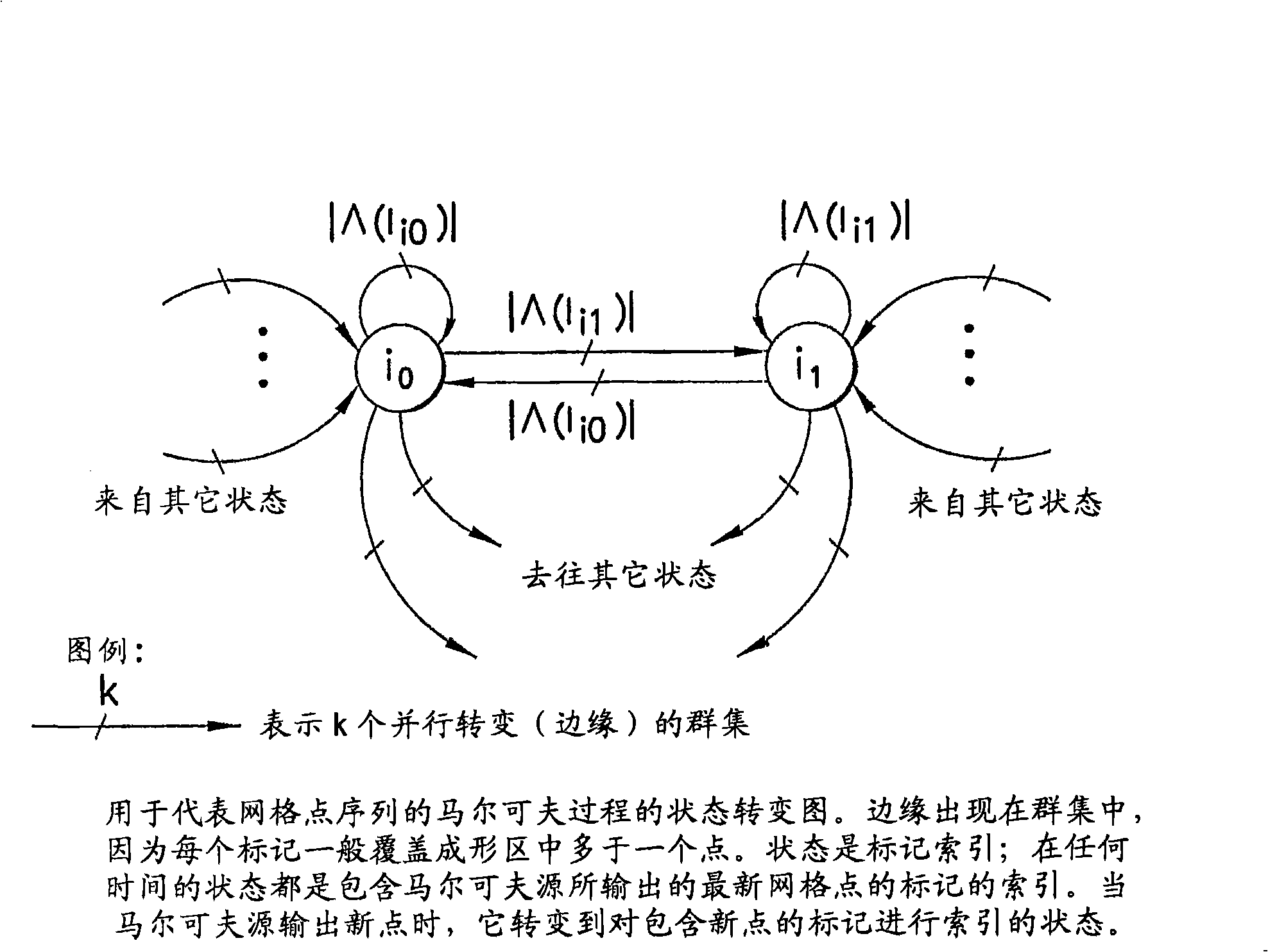 Apparatus, method and computer program product providing MIMO receiver