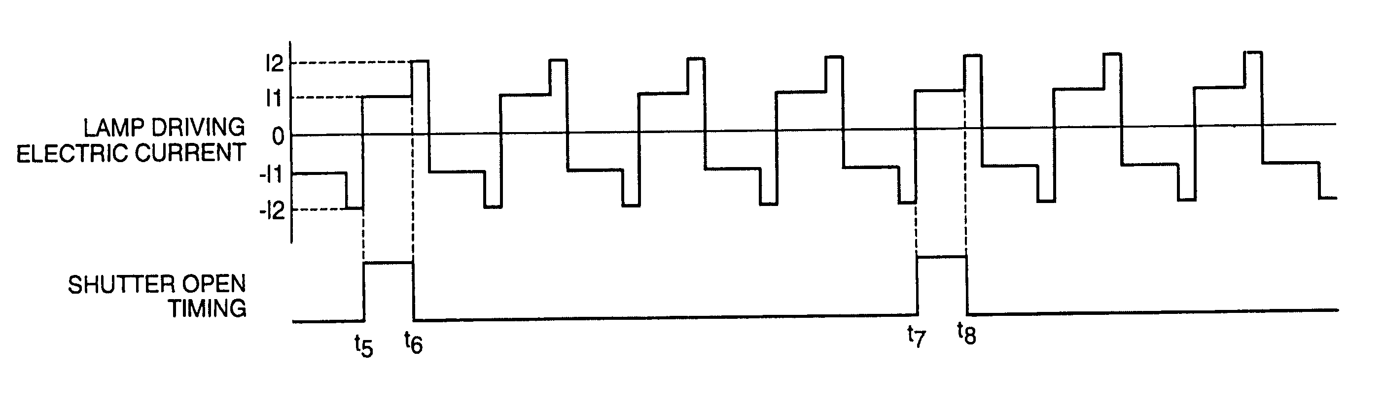 Light source driving method and projector