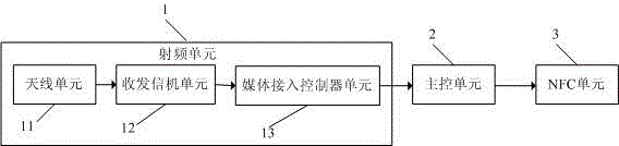 Method and device capable of changing network with highest connecting signal strength in real time