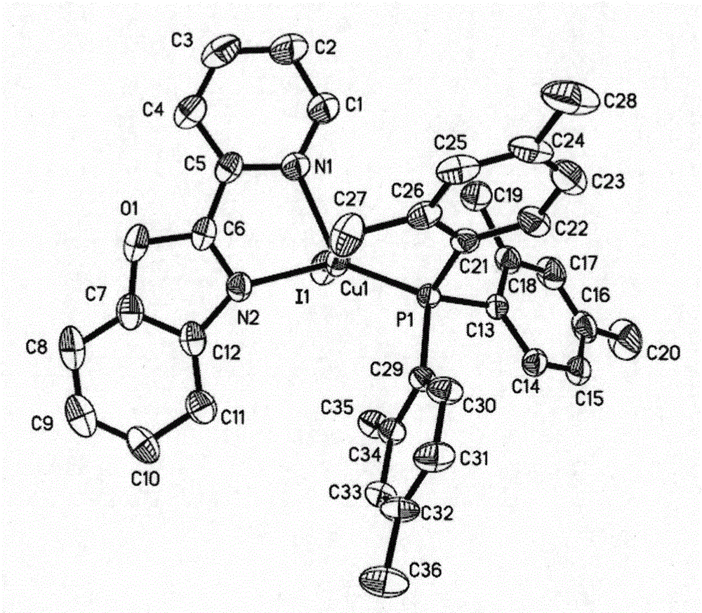 CuIN2P tetrahedral coordination cuprous complex luminous material