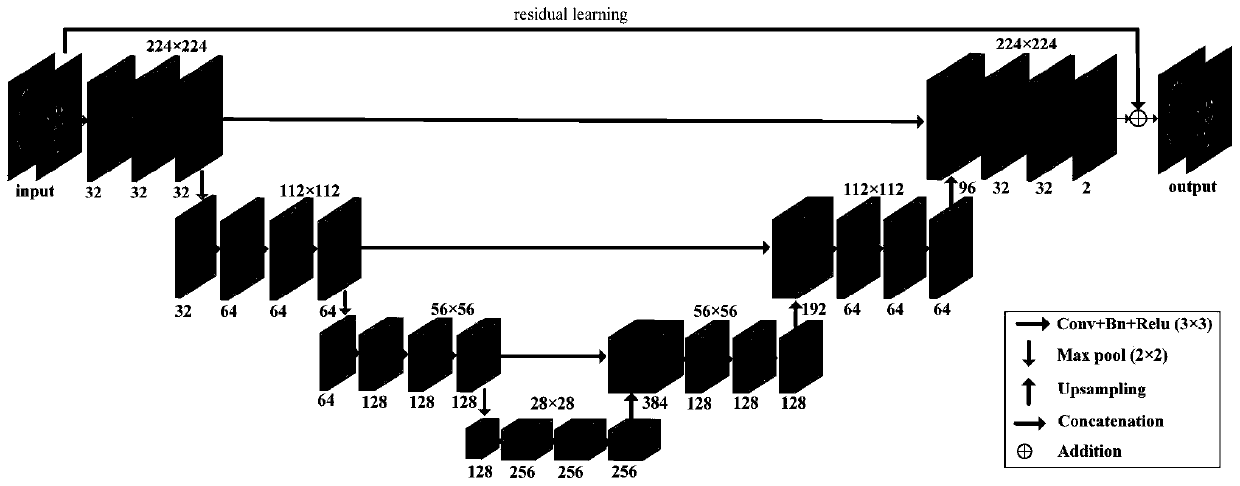 Magnetic resonance image fusion method based on weight prediction network