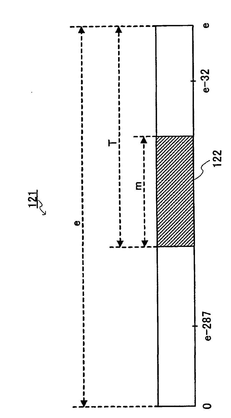 Adaptive excitation vector quantization device and adaptive excitation vector quantization method