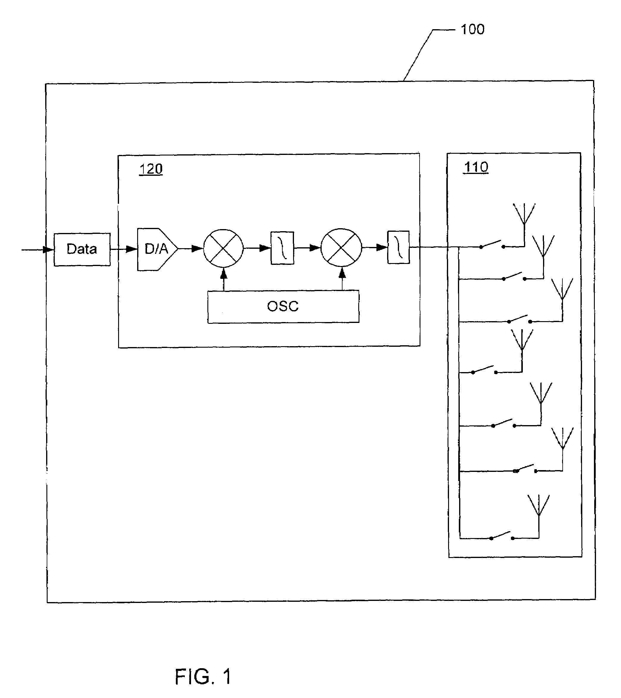 Coverage antenna apparatus with selectable horizontal and vertical polarization elements