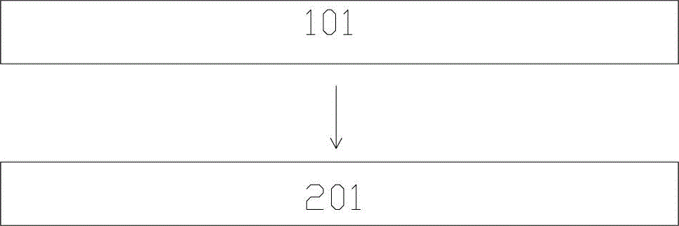 RFID-based concrete transport vehicle automatic statistical system and method