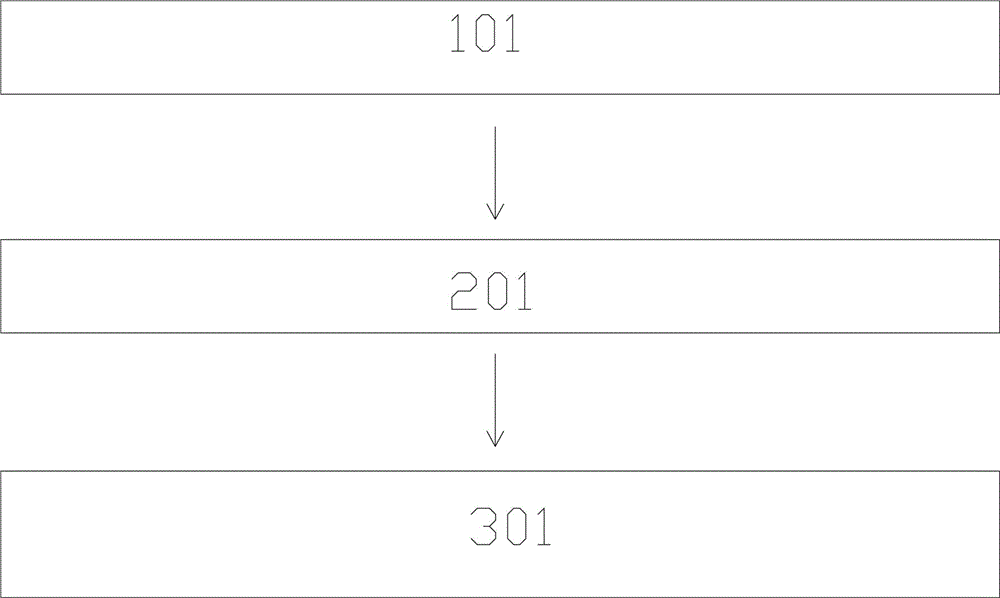 RFID-based concrete transport vehicle automatic statistical system and method