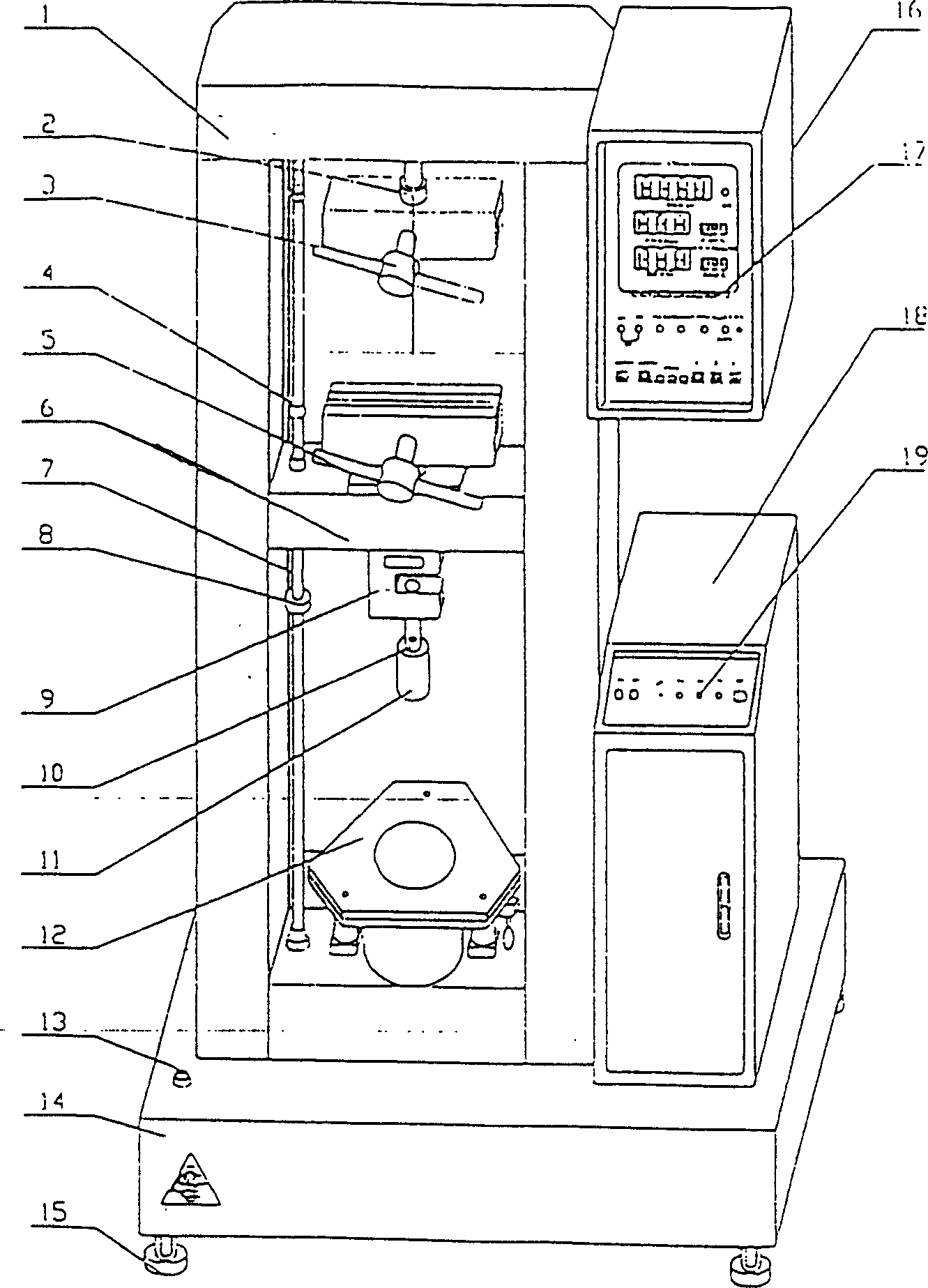 Multifunctional high power machine for earthworker's cloth testing and use thereof