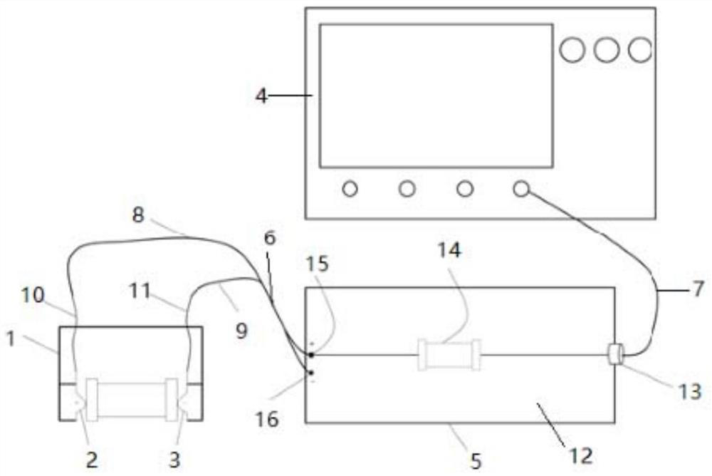 Power supply ripple testing device