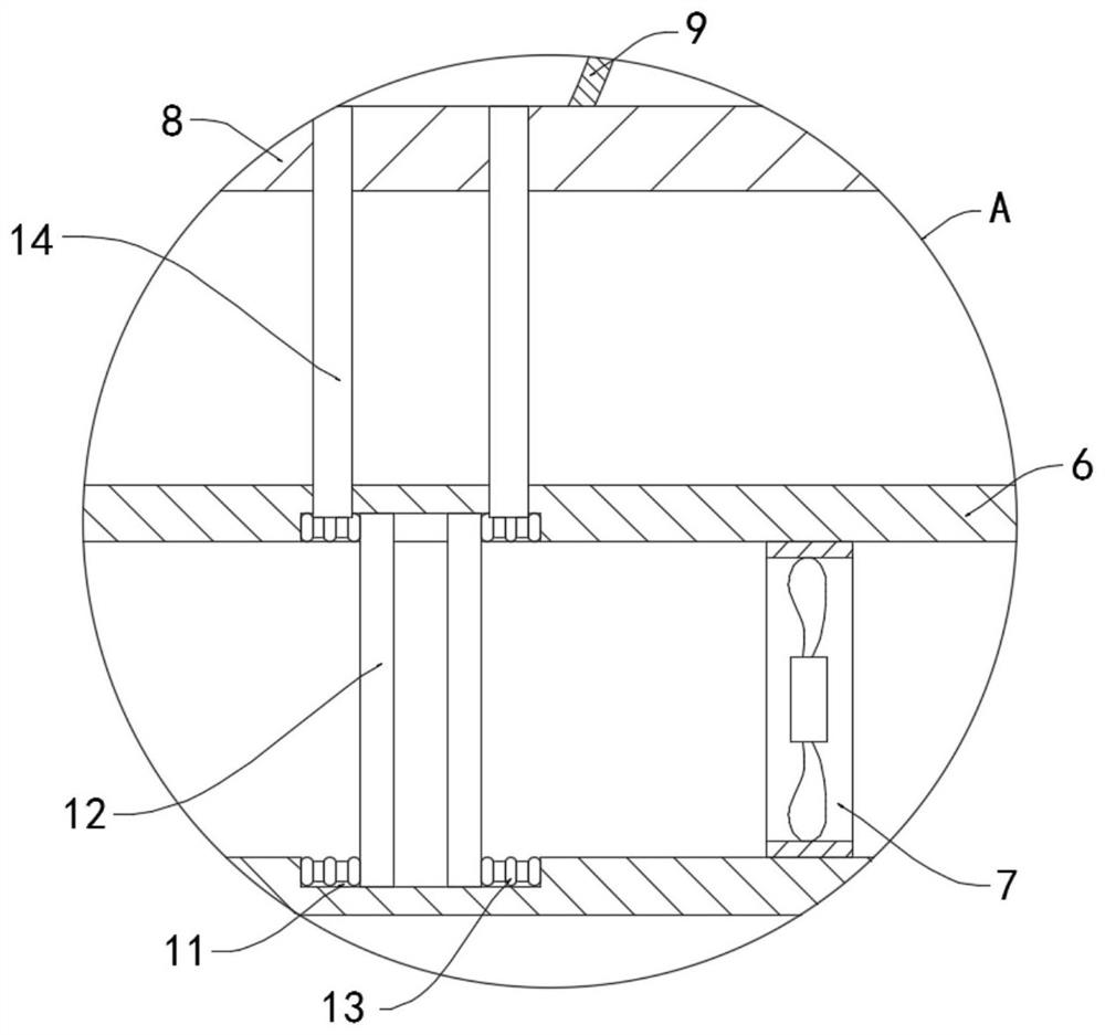 Self-detection and purification device for sulfur dioxide