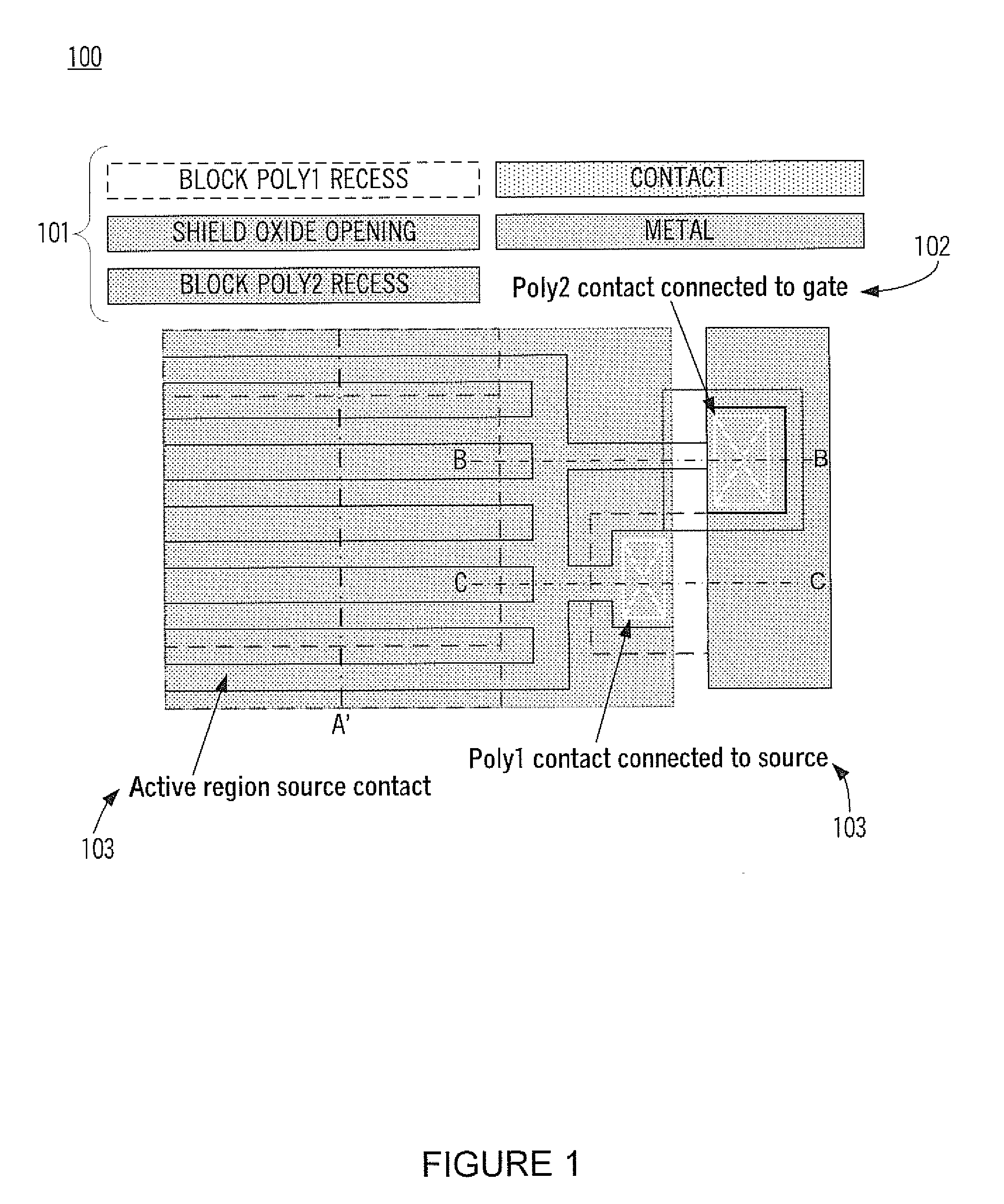 Structures of and methods of fabricating split gate MIS devices