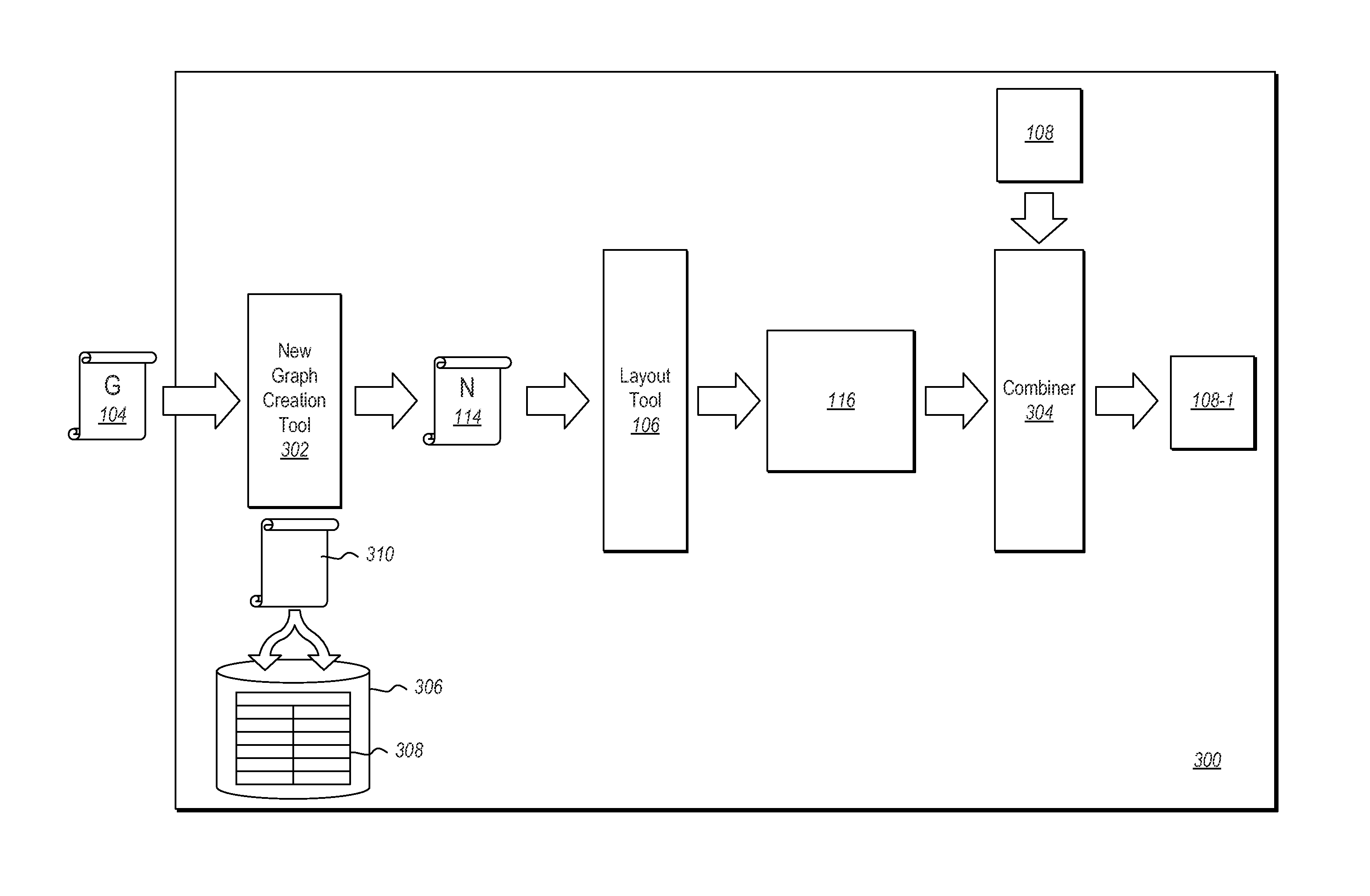 Incremental Automatic Layout of Graph Diagram for Disjoint Graphs