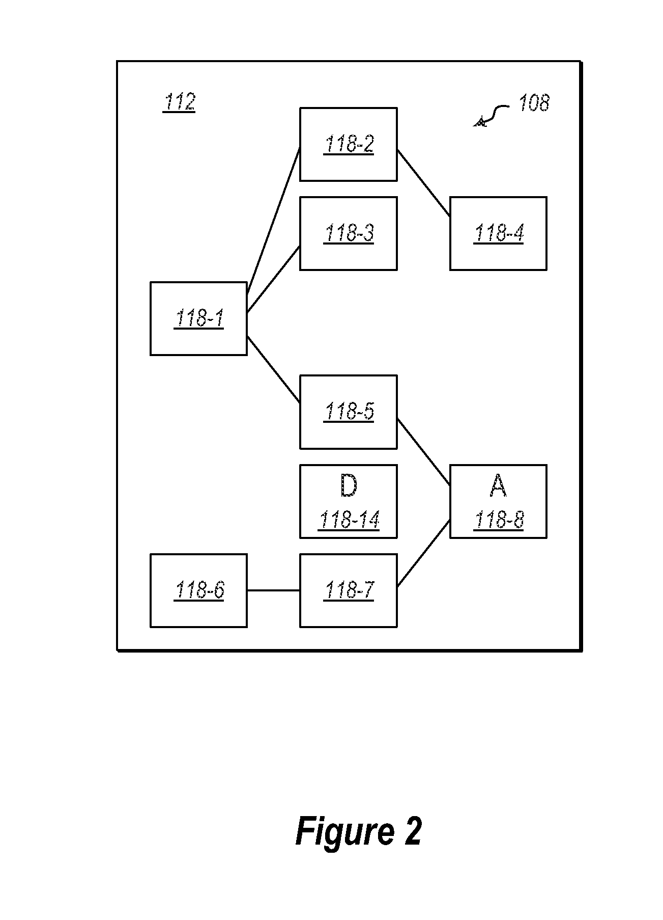 Incremental Automatic Layout of Graph Diagram for Disjoint Graphs