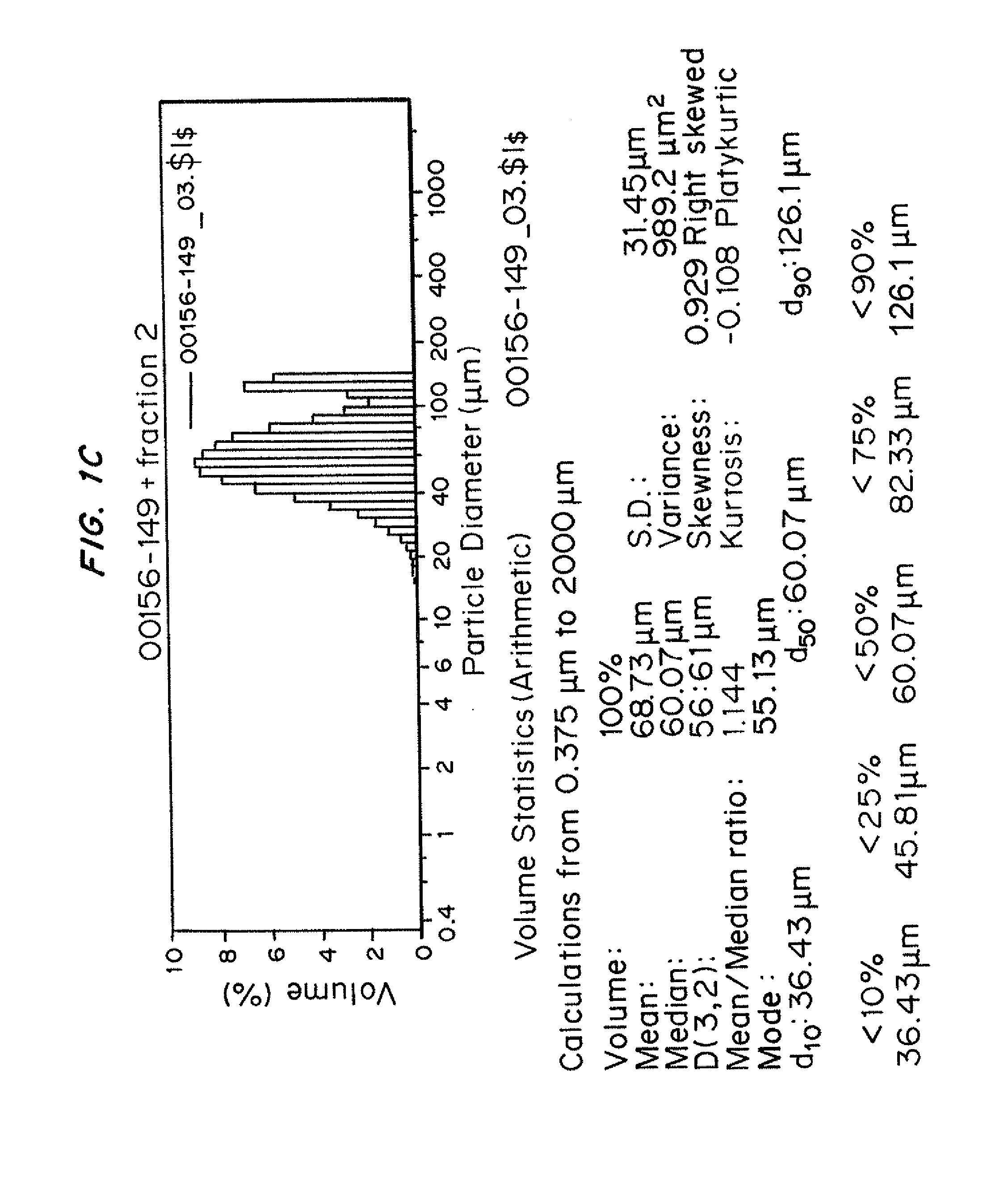 Injectable delivery of microparticles and compositions therefore