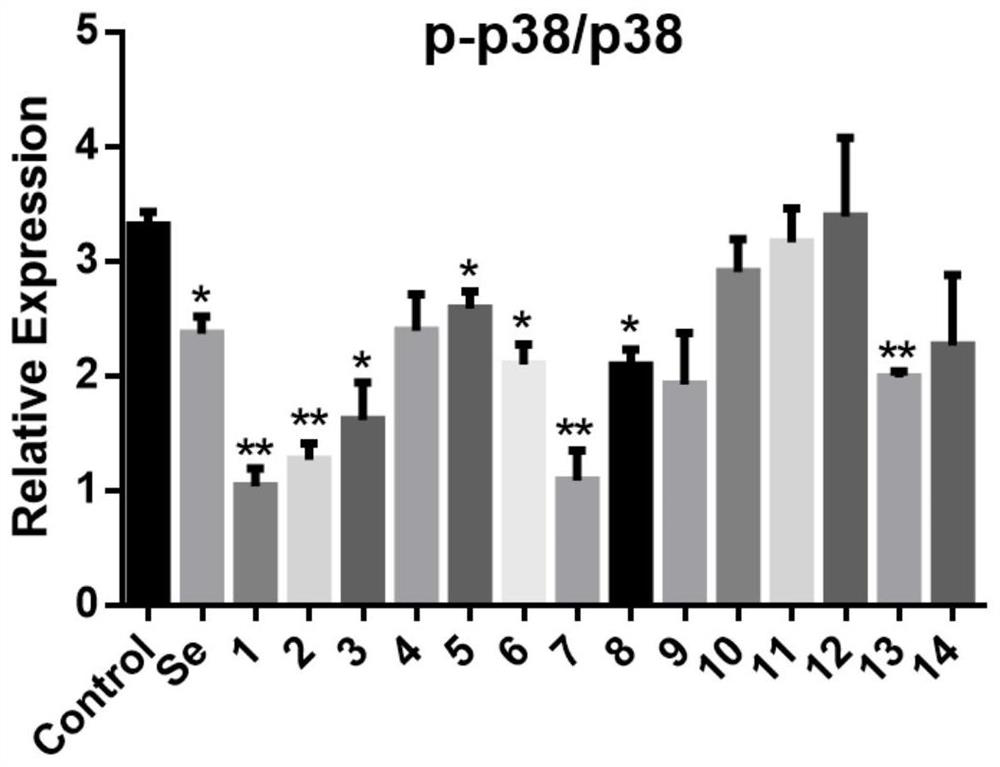 Apoptosis Signal Regulated Kinase Inhibitor and Application