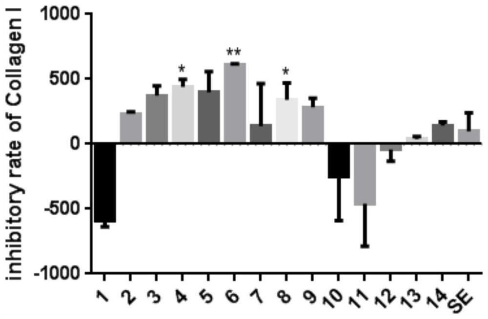 Apoptosis Signal Regulated Kinase Inhibitor and Application