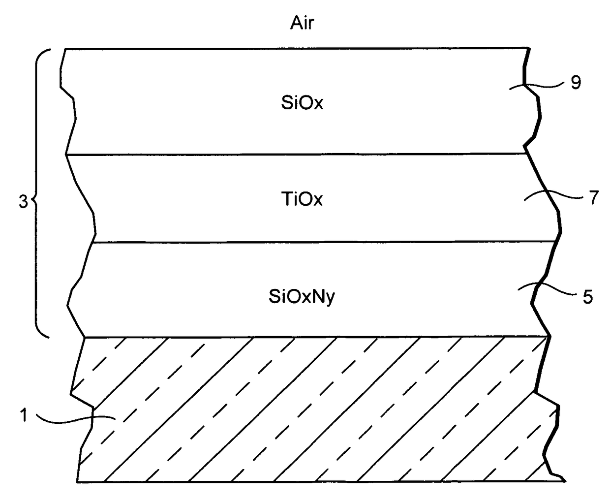 Temperable three layer antirefrlective coating, coated article including temperable three layer antirefrlective coating, and/or method of making the same