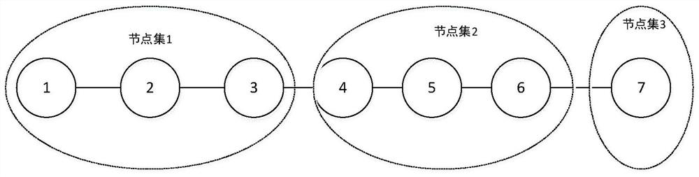 A Time Slot Allocation Method Supporting Multi-Hop Streaming Services in Ad Hoc Networks