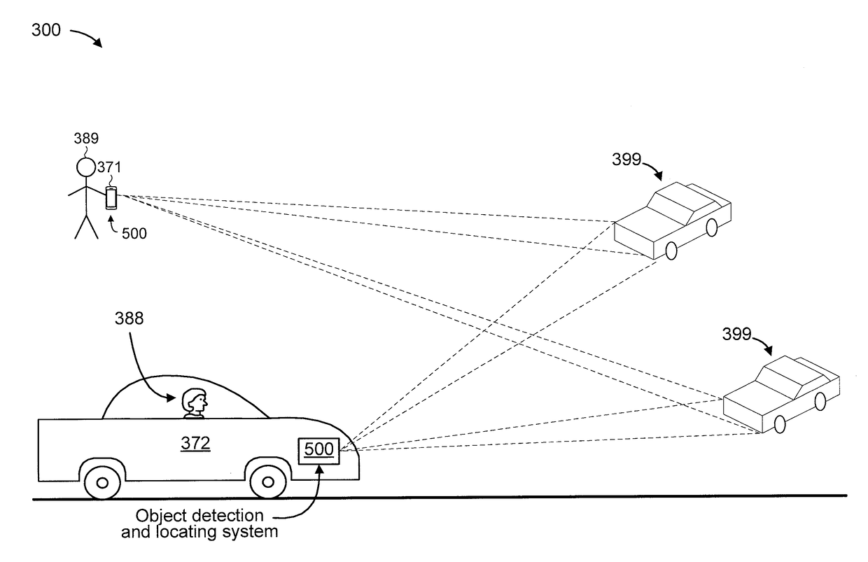 Advanced driver-assistance system