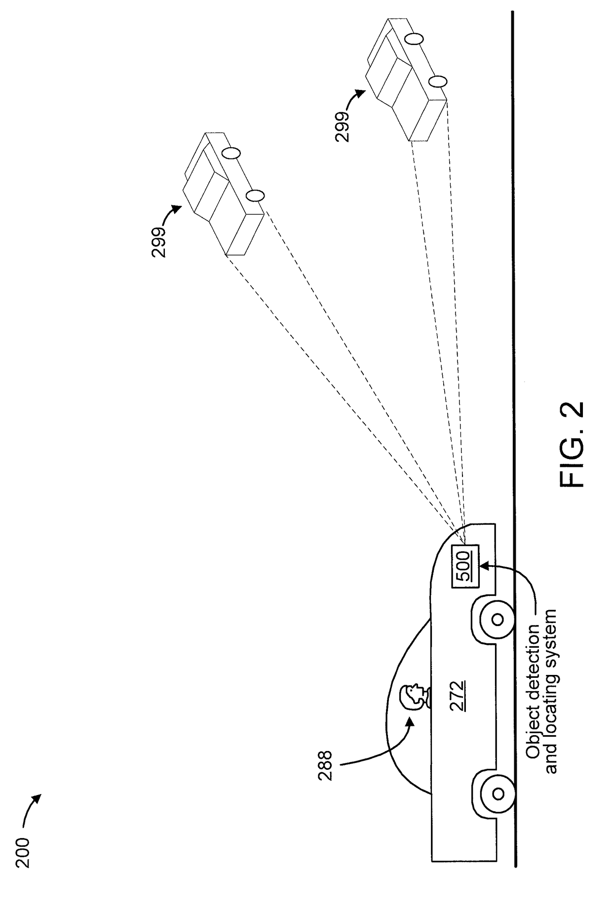 Advanced driver-assistance system