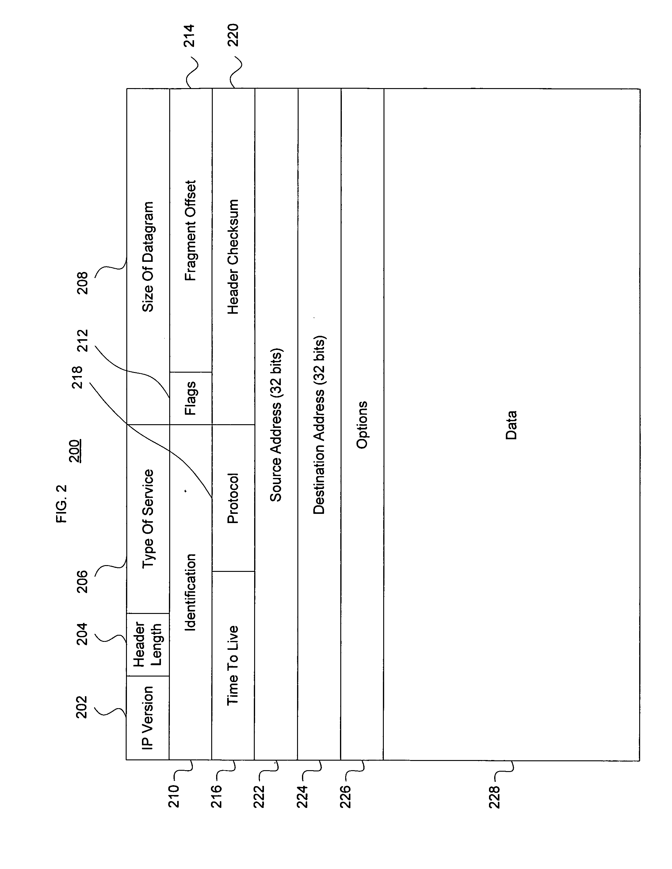 Receptor array for managing network traffic data