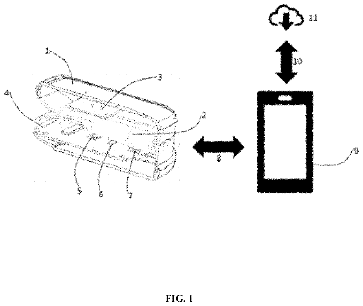 Method and apparatus for hypertension classification