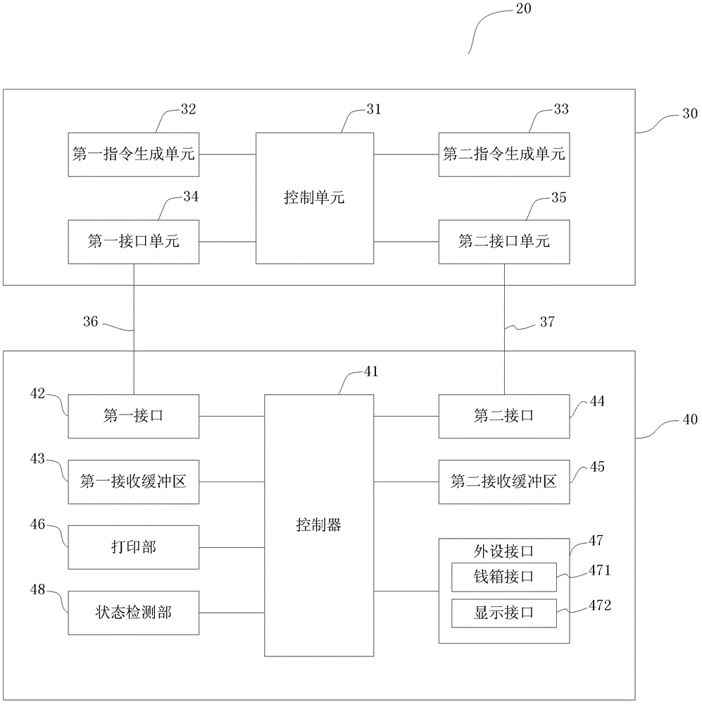 Printing system and control method thereof, printer and control method thereof