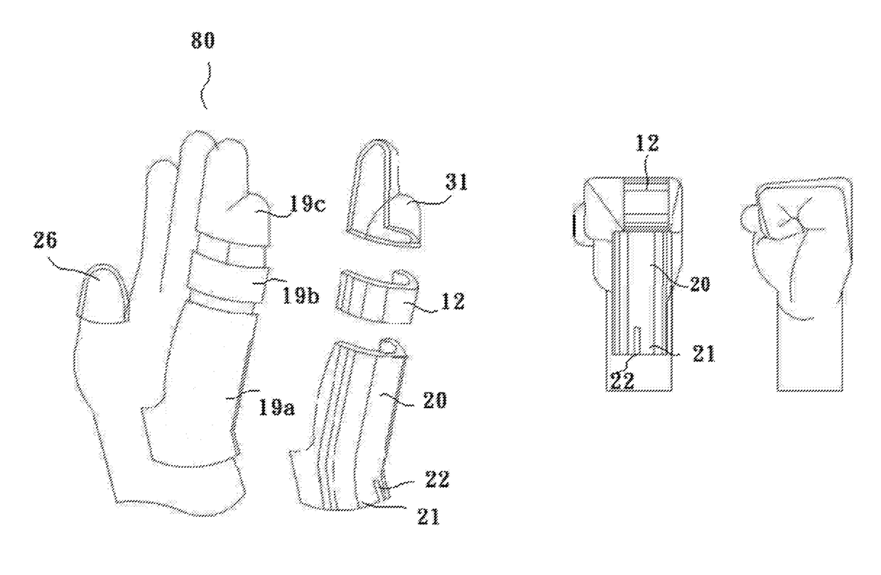 Multifunctional tool glove