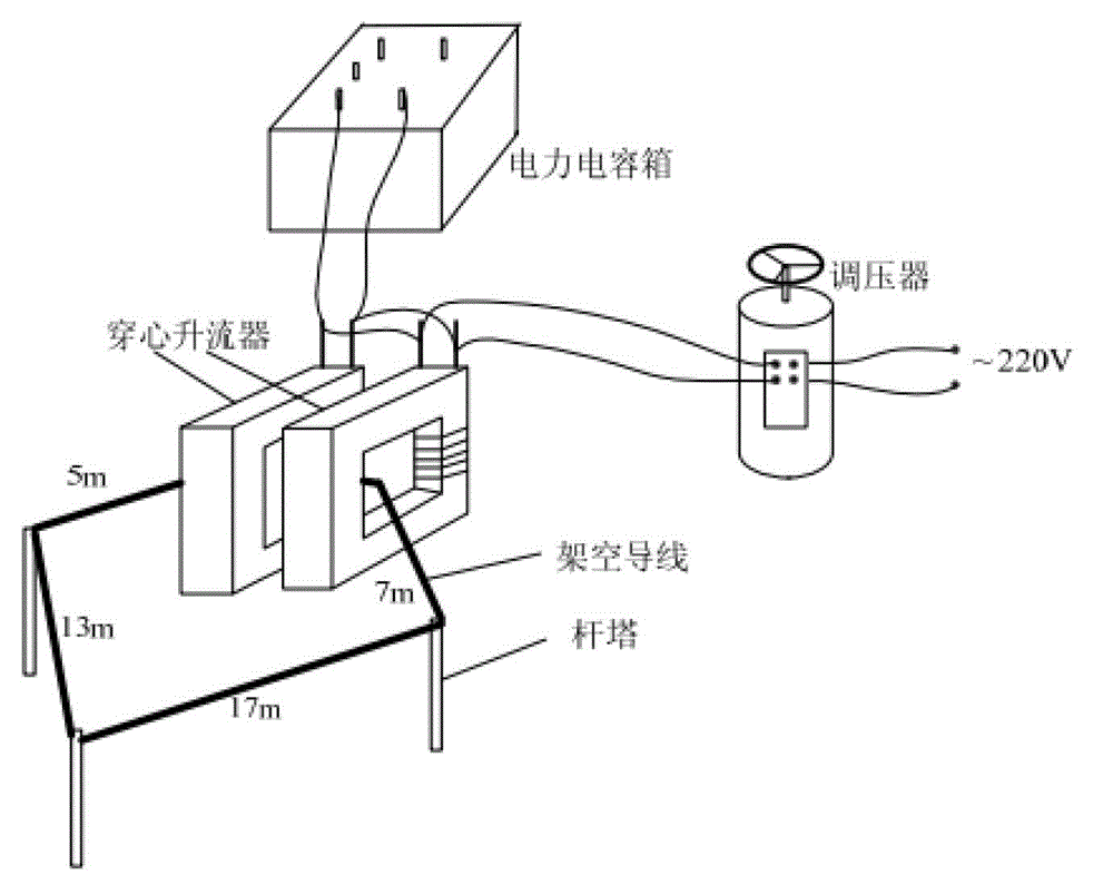 Reactive power compensation method for overhead power transmission line