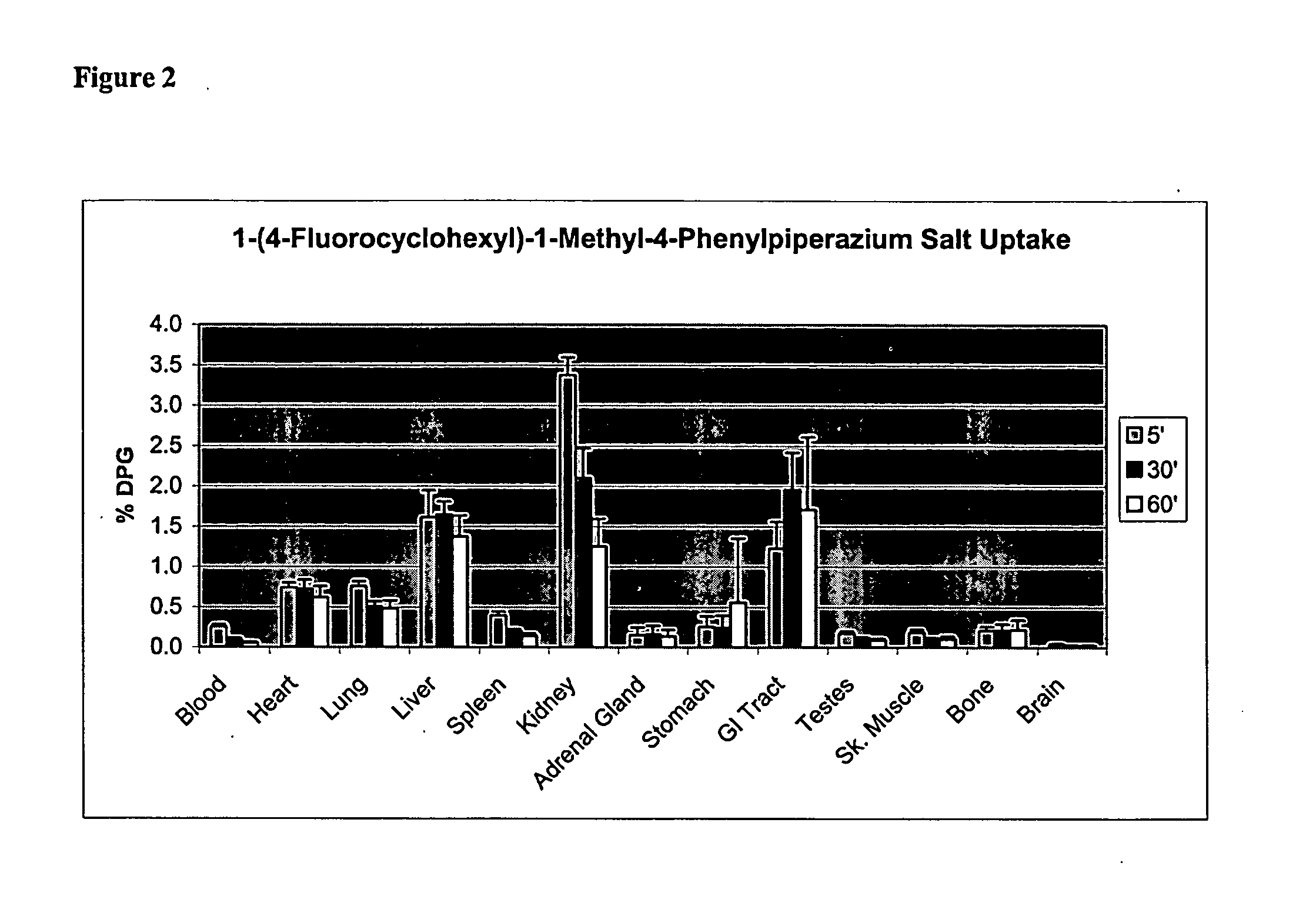 Catalytic Radiofluorination