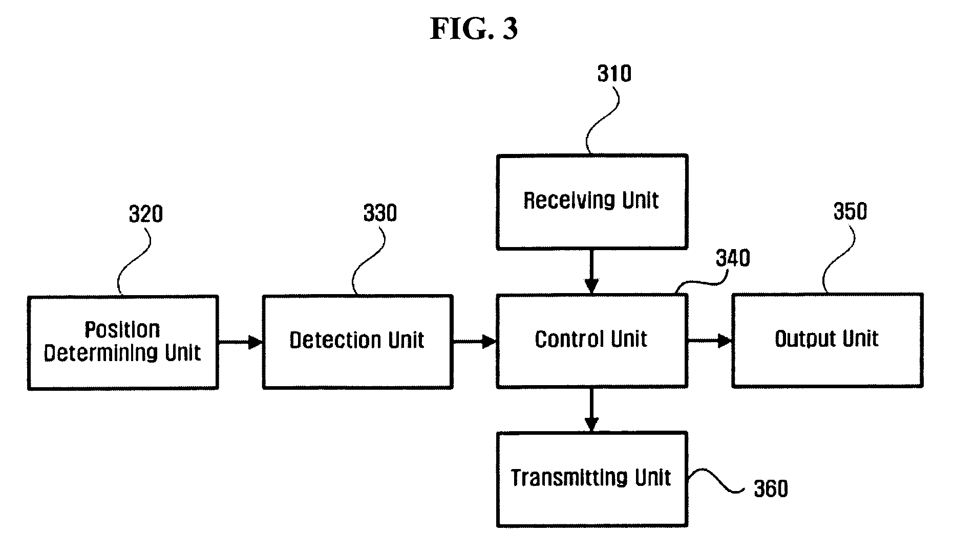 Broadcast receiving apparatus and method for providing multilateral video communication