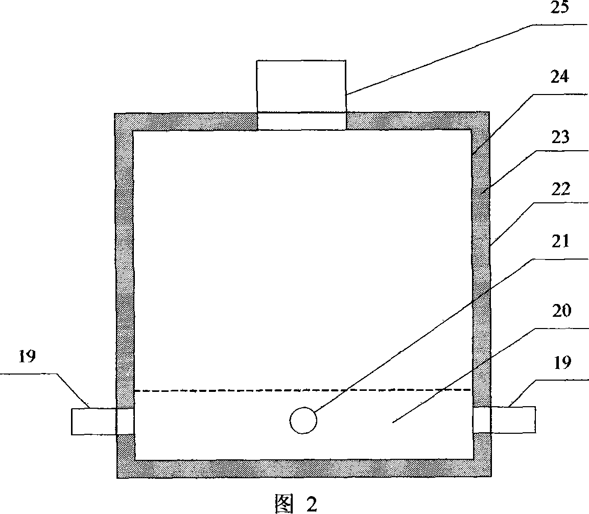 Bidirectional ventilation and pneumatic pile-turning composting process