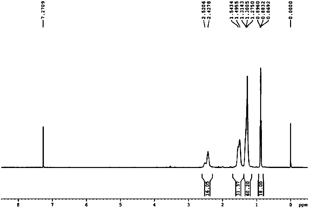 Quaternary phosphonium salt compound, preparation method thereof and application thereof in electrochemiluminescence biological detection