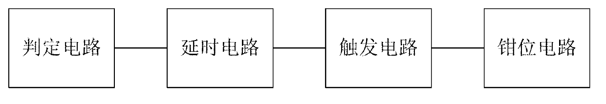 Power clamping electrostatic discharge protection circuit