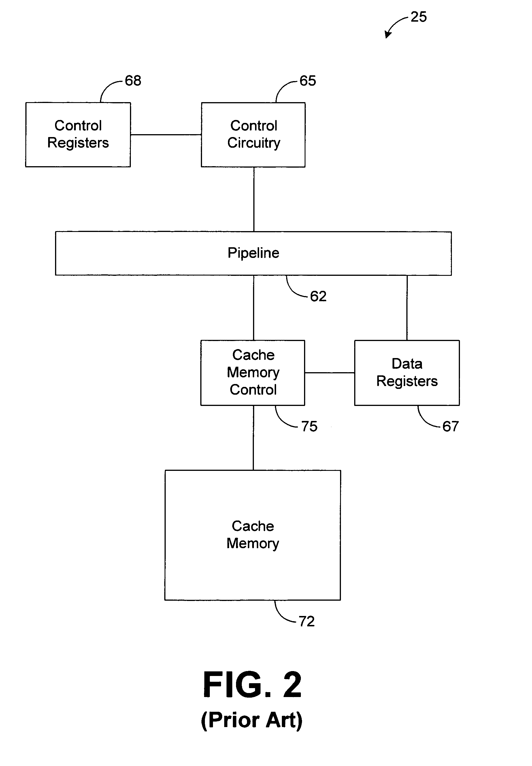 System and method for preloading cache memory in response to an occurrence of a context switch